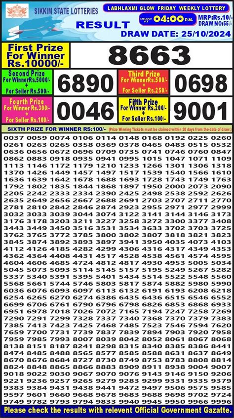 Labhlaxmi Glow Friday Weekly lottery result, 4 pm, 05.07.2024.